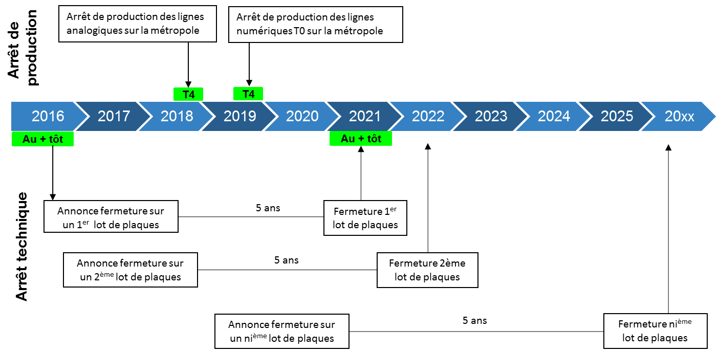 image du chapitre