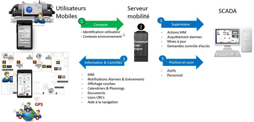 image du chapitre