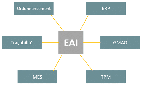 image du chapitre