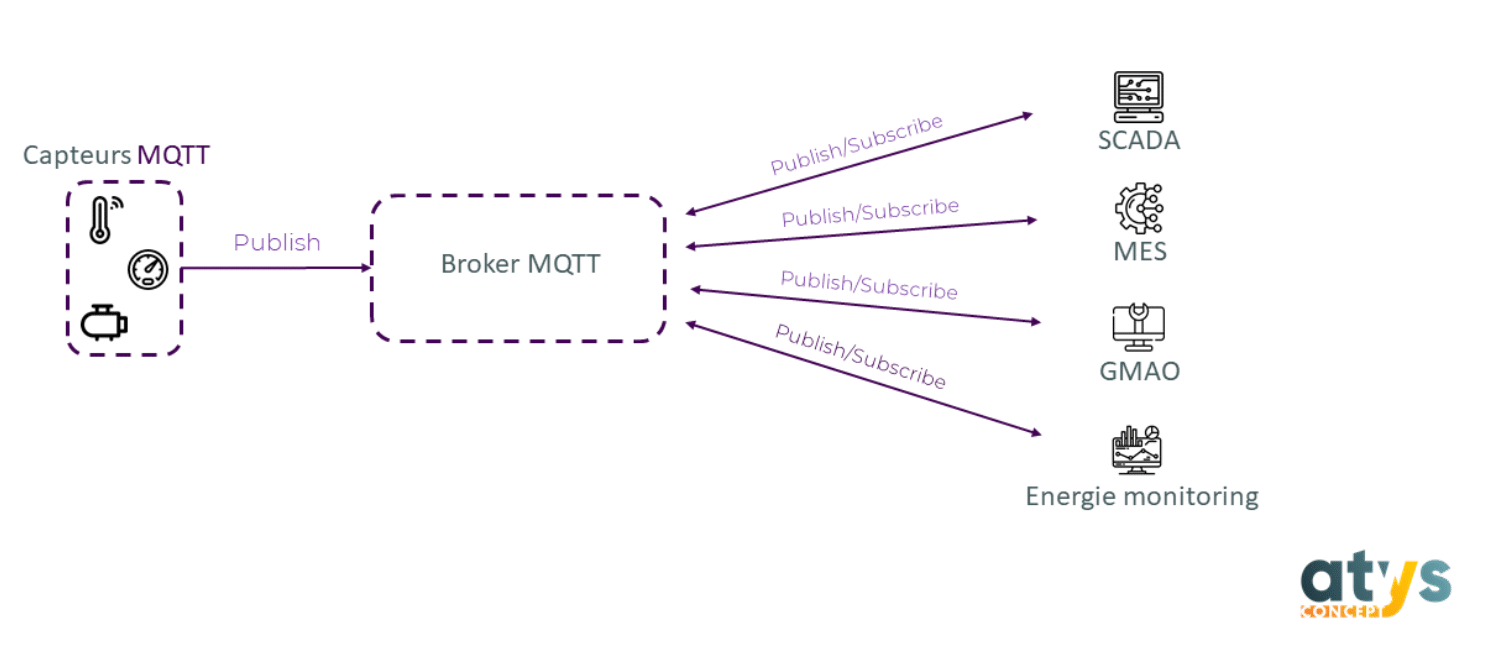 image du chapitre