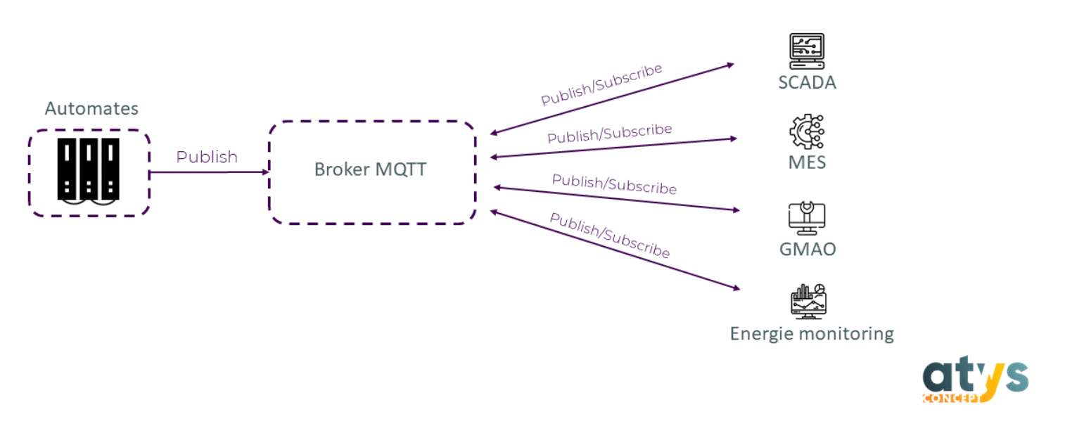 image du chapitre