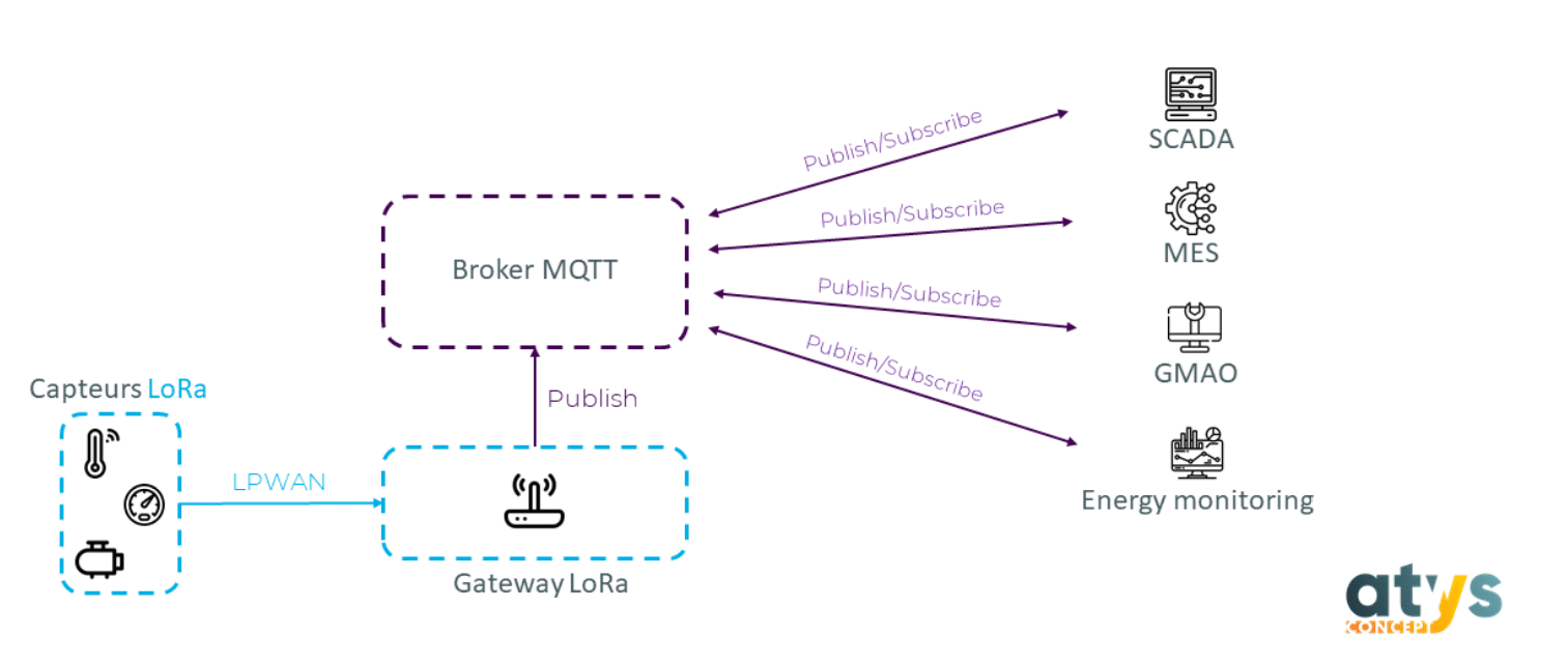 image du chapitre