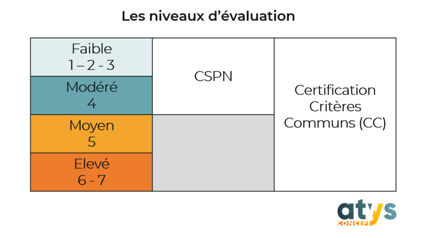 image du chapitre