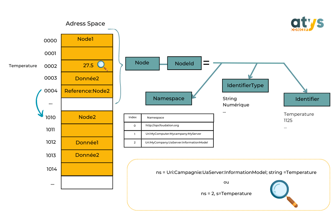 image du chapitre