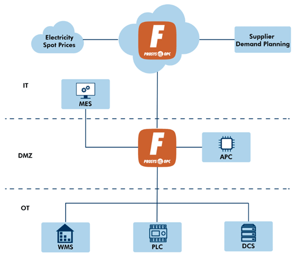image du chapitre image du chapitre